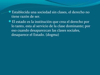 Establecida una sociedad sin clases, el derecho no
 tiene razón de ser.
El estado es la institución que crea el derecho por
 lo tanto, esta al servicio de la clase dominante; por
 eso cuando desaparezcan las clases sociales,
 desaparece el Estado. (dogma)
 