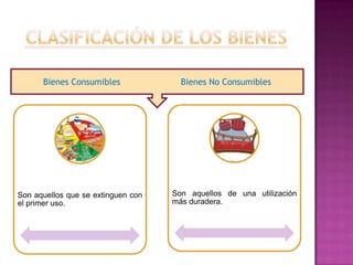 Bienes Consumibles              Bienes No Consumibles




Son aquellos que se extinguen con   Son aquellos de una utilización
el primer uso.                      más duradera.
 