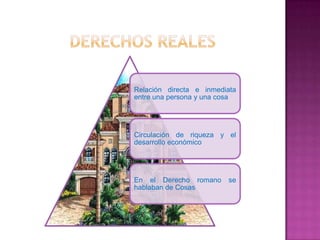 Relación directa e inmediata
entre una persona y una cosa




Circulación de riqueza y el
desarrollo económico




En el Derecho romano     se
hablaban de Cosas
 