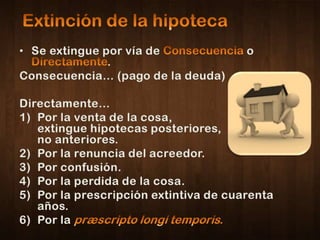 Derechos reales de garantia