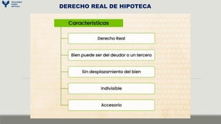 DERECHO REAL DE HIPOTECA
 