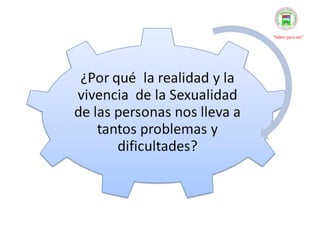 “ Saber para ser” 