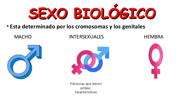 Resultado de imagen para imagenes sexo biologico
