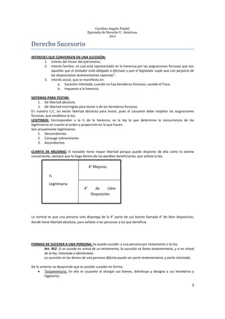 Carolina Angulo Pradel.
Egresada de Derecho U. Américas.
2011
3
4° Mejoras.
4° de Libre
Disposición.
½
Legitimaria
Derecho	Sucesorio	
INTERESES QUE CONVERGEN EN UNA SUCESIÓN:
1. Interés del titular del patrimonio.
2. Interés familiar, el cual está representado en la herencia por las asignaciones forzosas que son
aquellas que el testador está obligado a efectuar y que el legislador suple aun con perjuicio de
las disposiciones testamentarias expresas”.
3. Interés social, que se manifiesta en:
a. Sucesión intestada, cuando no hay herederos forzosos, sucede el Fisco.
b. Impuesto a la herencia.
SISTEMAS PARA TESTAR:
1. De libertad absoluta.
2. De libertad restringida para testar o de los herederos forzosos.
En nuestro C.C. no existe libertad absoluta para testar, pues el causante debe respetar las asignaciones
forzosas, que establece la ley.
LEGITIMAS: Corresponden a la ½ de la herencia, es la ley la que determina la concurrencia de los
legitimarios en cuanto al orden y proporción en lo que hacen.
Son actualmente legitimarios:
1. Descendientes
2. Cónyuge sobreviviente
3. Ascendientes
CUARTA DE MEJORAS: El testador tiene mayor libertad porque puede disponer de ella como lo estime
conveniente, siempre que lo haga dentro de los posibles beneficiarios, que señala la ley.
Lo normal es que una persona solo disponga de la 4° parte de sus bienes llamada 4° de libre disposición,
donde tiene libertad absoluta, para señalar a las personas a las que beneficie.
FORMAS DE SUCEDER A UNA PERSONA: Se puede suceder a una persona por testamento o la ley.
Art. 952. Si se sucede en virtud de un testamento, la sucesión se llama testamentaria, y si en virtud
de la ley, intestada o abintestato.
La sucesión en los bienes de una persona difunta puede ser parte testamentaria, y parte intestada.
De lo anterior se desprende que es posible suceder en forma:
• Testamentaria: En ella el causante al otorgar sus bienes, distribuye y designa a sus herederos y
legatarios.
 