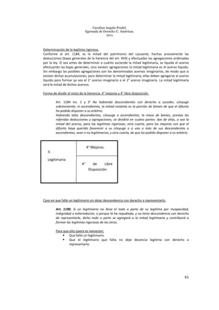Carolina Angulo Pradel.
Egresada de Derecho U. Américas.
2011
61
4° Mejoras.
4° de Libre
Disposición.
½
Legitimaria
Determinación de la legítima rigorosa.
Conforme al art. 1184, es la mitad del patrimonio del causante, hechas previamente las
deducciones (bajas generales de la herencia del art. 959) y efectuadas las agregaciones ordenadas
por la ley. O sea antes de determinar a cuánto asciende la mitad legitimaria, se liquida el acervo
efectuando las bajas generales, sino existen agregaciones la mitad legitimaria es el acervo líquido.
Sin embargo las posibles agregaciones son los denominados acervos imaginarios, de modo que si
existen dichas acumulaciones, para determinar la mitad legitimaria, ellas deben agregarse al acervo
líquido para formar ya sea el 1° acervo imaginario o el 2° acervo imaginario. La mitad legitimaria
será la mitad de dichos acervos.
Forma de dividir el resto de la herencia: 4° mejoras y 4° libre disposición.
Art. 1184 inc. 2 y 3° No habiendo descendientes con derecho a suceder, cónyuge
sobreviviente, ni ascendientes, la mitad restante es la porción de bienes de que el difunto
ha podido disponer a su arbitrio.
Habiendo tales descendientes, cónyuge o ascendientes, la masa de bienes, previas las
referidas deducciones y agregaciones, se dividirá en cuatro partes: dos de ellas, o sea la
mitad del acervo, para las legítimas rigorosas; otra cuarta, para las mejoras con que el
difunto haya querido favorecer a su cónyuge o a uno o más de sus descendientes o
ascendientes, sean o no legitimarios, y otra cuarta, de que ha podido disponer a su arbitrio.
Caso en que falle un legitimario sin dejar descendencia con derecho a representarlo.
Art. 1190. Si un legitimario no lleva el todo o parte de su legítima por incapacidad,
indignidad o exheredación, o porque la ha repudiado, y no tiene descendencia con derecho
de representarle, dicho todo o parte se agregará a la mitad legitimaria y contribuirá a
formar las legítimas rigorosas de los otros.
Para que ello opere es menester:
Que falte un legitimario.
Que el legitimario que falta no deje decencia legitima con derecho a
representarlo.
 