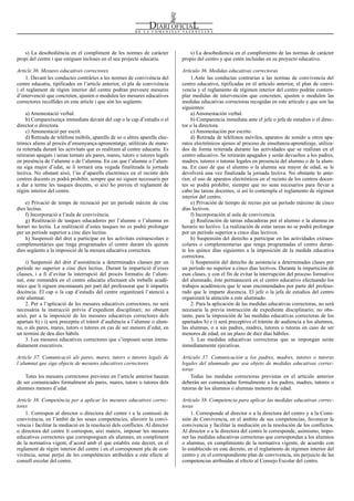 Num. 5738 / 09.04.2008                                                                                                                         55919


   s) La desobediència en el compliment de les normes de caràcter                s) La desobediencia en el cumplimiento de las normas de carácter
propi del centre i que estiguen incloses en el seu projecte educatiu.         propio del centro y que estén incluidas en su proyecto educativo.

Article 36. Mesures educatives correctores                                    Artículo 36. Medidas educativas correctoras
     1. Davant les conductes contràries a les normes de convivència del            1.Ante las conductas contrarias a las normas de convivencia del
centre educatiu, tipificades en l’article anterior, el pla de convivència     centro educativo, tipificadas en el artículo anterior, el plan de convi-
i el reglament de règim interior del centre podran preveure mesures           vencia y el reglamento de régimen interior del centro podrán contem-
d’intervenció que concreten, ajusten o modulen les mesures educatives         plar medidas de intervención que concreten, ajusten o modulen las
correctores recollides en este article i que són les següents:                medidas educativas correctoras recogidas en este artículo y que son las
                                                                              siguientes:
     a) Amonestació verbal.                                                        a) Amonestación verbal.
     b) Compareixença immediata davant del cap o la cap d’estudis o el             b) Comparencia inmediata ante el jefe o jefa de estudios o el direc-
director o directora.                                                         tor o la directora.
     c) Amonestació per escrit.                                                    c) Amonestación por escrito.
     d) Retirada de telèfons mòbils, aparells de so o altres aparells elec-        d) Retirada de teléfonos móviles, aparatos de sonido u otros apa-
trònics aliens al procés d’ensenyança-aprenentatge, utilitzats de mane-       ratos electrónicos ajenos al proceso de enseñanza-aprendizaje, utiliza-
ra reiterada durant les activitats que es realitzen al centre educatiu. Es    dos de forma reiterada durante las actividades que se realizan en el
retiraran apagats i seran tornats als pares, mares, tutors o tutores legals   centro educativo. Se retirarán apagados y serán devueltos a los padres,
en presència de l’alumne o de l’alumna. En cas que l’alumne o l’alum-         madres, tutores o tutoras legales en presencia del alumno o de la alum-
na siga major d’edat, se li tornarà una vegada finalitzada la jornada         na. En caso de que el alumno o la alumna sea mayor de edad, se le
lectiva. No obstant això, l’ús d’aparells electrònics en el recinte dels      devolverá una vez finalizada la jornada lectiva. No obstante lo ante-
centres docents es podrà prohibir, sempre que no siguen necessaris per        rior, el uso de aparatos electrónicos en el recinto de los centros docen-
a dur a terme les tasques docents, si així ho preveu el reglament de          tes se podrá prohibir, siempre que no sean necesarios para llevar a
règim interior del centre.                                                    cabo las tareas docentes, si así lo contempla el reglamento de régimen
                                                                              interior del centro.
    e) Privació de temps de recreació per un període màxim de cinc                 e) Privación de tiempo de recreo por un período máximo de cinco
dies lectius.                                                                 días lectivos.
    f) Incorporació a l’aula de convivència.                                       f) Incorporación al aula de convivencia.
    g) Realització de tasques educadores per l’alumne o l’alumna en                g) Realización de tareas educadoras por el alumno o la alumna en
horari no lectiu. La realització d’estes tasques no es podrà prolongar        horario no lectivo. La realización de estas tareas no se podrá prolongar
per un període superior a cinc dies lectius.                                  por un período superior a cinco días lectivos.
    h) Suspensió del dret a participar en les activitats extraescolars o           h) Suspensión del derecho a participar en las actividades extraes-
complementàries que tinga programades el centre durant els quinze             colares o complementarias que tenga programadas el centro duran-
dies següents a la imposició de la mesura educativa correctora.               te los quince días siguientes a la imposición de la medida educativa
                                                                              correctora.
    i) Suspensió del dret d’assistència a determinades classes per un              i) Suspensión del derecho de asistencia a determinadas clases por
període no superior a cinc dies lectius. Durant la impartició d’eixes         un período no superior a cinco días lectivos. Durante la impartición de
classes, i a fi d’evitar la interrupció del procés formatiu de l’alum-        esas clases, y con el fin de evitar la interrupción del proceso formativo
nat, este romandrà en el centre educatiu efectuant els treballs acadè-        del alumnado, éste permanecerá en el centro educativo efectuando los
mics que li siguen encomanats per part del professorat que li impartix        trabajos académicos que le sean encomendados por parte del profeso-
docència. El cap o la cap d’estudis del centre organitzarà l’atenció a        rado que le imparte docencia. El jefe o la jefa de estudios del centro
este alumnat.                                                                 organizará la atención a este alumnado.
    2. Per a l’aplicació de les mesures educatives correctores, no serà            2. Para la aplicación de las medidas educativas correctoras, no será
necessària la instrucció prèvia d’expedient disciplinari; no obstant          necesaria la previa instrucción de expediente disciplinario; no obs-
això, per a la imposició de les mesures educatives correctores dels           tante, para la imposición de las medidas educativas correctoras de los
apartats h) i i) serà preceptiu el tràmit d’audiència a l’alumne o alum-      apartados h) e i) será preceptivo el trámite de audiencia a los alumnos,
na, o als pares, mares, tutors o tutores en cas de ser menors d’edat, en      las alumnas, o a sus padres, madres, tutores o tutoras en caso de ser
un termini de deu dies hàbils.                                                menores de edad, en un plazo de diez días hábiles.
    3. Les mesures educatives correctores que s’imposen seran imme-                3. Las medidas educativas correctoras que se impongan serán
diatament executives.                                                         inmediatamente ejecutivas.

Article 37. Comunicació als pares, mares, tutors o tutores legals de          Artículo 37. Comunicación a los padres, madres, tutores o tutoras
l’alumnat que siga objecte de mesures educatives correctores                  legales del alumnado que sea objeto de medidas educativas correc-
                                                                              toras
    Totes les mesures correctores previstes en l’article anterior hauran          Todas las medidas correctoras previstas en el artículo anterior
de ser comunicades formalment als pares, mares, tutors o tutores dels         deberán ser comunicadas formalmente a los padres, madres, tutores o
alumnes menors d’edat.                                                        tutoras de los alumnos o alumnas menores de edad.

Article 38. Competència per a aplicar les mesures educatives correc-          Artículo 38. Competencia para aplicar las medidas educativas correc-
tores                                                                         toras
    1. Correspon al director o directora del centre i a la comissió de            1. Corresponde al director o a la directora del centro y a la Comi-
convivència, en l’àmbit de les seues competències, afavorir la convi-         sión de Convivencia, en el ámbito de sus competencias, favorecer la
vència i facilitar la mediació en la resolució dels conflictes. Al director   convivencia y facilitar la mediación en la resolución de los conflictos.
o directora del centre li correspon, així mateix, imposar les mesures         Al director o a la directora del centro le corresponde, asimismo, impo-
educatives correctores que corresponguen als alumnes, en compliment           ner las medidas educativas correctoras que correspondan a los alumnos
de la normativa vigent, d’acord amb el que establix este decret, en el        o alumnas, en cumplimiento de la normativa vigente, de acuerdo con
reglament de règim interior del centre i en el corresponent pla de con-       lo establecido en este decreto, en el reglamento de régimen interior del
vivència, sense perjuí de les competències atribuïdes a este efecte al        centro y en el correspondiente plan de convivencia, sin perjuicio de las
consell escolar del centre.                                                   competencias atribuidas al efecto al Consejo Escolar del centro.
 