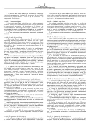 Num. 5738 / 09.04.2008                                                                                                                        55910


    2. La direcció dels centres públics i la titularitat dels centres pri-        2. La dirección de los centros públicos y la titularidad de los cen-
vats concertats garantiran l’aplicació de les normes de convivència           tros privados concertados garantizarán la aplicación de las normas de
incloses en el projecte educatiu a través del pla de convivència i del        convivencia incluidas en el proyecto educativo a través del plan de
reglament de règim interior.                                                  convivencia y del reglamento de régimen interior.

Article 9. Unitats específiques                                               Artículo 9. Unidades específicas
    1. Les unitats específiques es definixen com a aules per a atendre            Las unidades específicas se definen como aulas para atender de
de forma integral els alumnes i les alumnes amb trastorns permanents          forma integral a los alumnos y alumnas con trastornos permanentes o
o temporals de la personalitat o de la conducta, on els alumnes i les         temporales de la personalidad o conducta, donde los alumnos y alum-
alumnes rebran una atenció especialitzada per a millorar la seua inte-        nas recibirán una atención especializada para mejorar su integración
gració social. L’atenció a estos estarà coordinada per les conselleries       social. La atención a éstos estará coordinada por las consellerias con
amb competències en matèria de benestar social, sanitat i educació.           competencias en materia de bienestar social, sanidad y educación.
    2. La seua composició i funcionament es determinarà reglamentà-               2. Su composición y funcionamiento se determinará reglamenta-
riament.                                                                      riamente.

Article 10. Aules de convivència                                              Artículo 10. Aulas de convivencia
     1. Els centres docents podran crear aules de convivència per al               1. Los centros docentes podrán crear aulas de convivencia para el
tractament puntual i individualitzat de l’alumnat que, com a conse-           tratamiento puntual e individualizado del alumnado que, como conse-
qüència de la imposició d’una mesura educativa correctora per alguna          cuencia de la imposición de una medida educativa correctora por algu-
de les conductes tipificades en l’article 35 del present decret, es veja      na de las conductas tipificadas en el artículo 35 del presente Decreto,
privat del seu dret a participar en el normal desenrotllament de les          se vea privado de su derecho a participar en el normal desarrollo de las
activitats lectives.                                                          actividades lectivas.
     2. El pla de convivència establirà els criteris i les condicions per-         2. El plan de convivencia establecerá los criterios y condiciones
què l’alumnat a què es referix l’apartat anterior siga atés, si és el cas,    para que el alumnado a que se refiere el apartado anterior sea atendi-
en l’aula de convivència. Correspon al director o directora del centre        do, en su caso, en el aula de convivencia. Corresponde al director o a
la verificació del compliment de les dites condicions i la resolució a        la directora del centro la verificación del cumplimiento de dichas con-
adoptar.                                                                      diciones y la resolución a adoptar.
     3. En estes aules de convivència s’afavorirà un procés de reflexió            3. En estas aulas de convivencia se favorecerá un proceso de
per part de cada alumne o alumna que hi siga atés sobre les circum-           reflexión por parte de cada alumno o alumna que sea atendido en las
stàncies que han motivat la seua presència en estes, d’acord amb els          mismas acerca de las circunstancias que han motivado su presencia en
criteris del corresponent departament d’orientació o equip d’orientació       ellas, de acuerdo con los criterios del correspondiente departamento de
educativa, i es garantirà la realització de les activitats formatives que     orientación o equipo de orientación educativa, y se garantizará la rea-
determine l’equip docent que atén l’alumne o l’alumna.                        lización de las actividades formativas que determine el equipo docente
                                                                              que atiende al alumno o alumna.
    4. En el pla de convivència es determinarà el professorat que aten-            4. En el plan de convivencia se determinará el profesorado que
drà l’aula de convivència, implicant en esta el tutor o tutora del grup       atenderá el aula de convivencia, implicando en ella al tutor o tutora
a què pertany cada alumne o alumna que hi siga atés i el corresponent         del grupo al que pertenece cada alumno o alumna que sea atendido en
departament d’orientació o equip d’orientació educativa, i es concre-         la misma y al correspondiente departamento de orientación o equipo
taran les actuacions que es realitzaran en esta, d’acord amb els criteris     de orientación educativa, y se concretarán las actuaciones que se rea-
pedagògics que, a l’efecte, siguen establits per l’equip tècnic de coor-      lizarán en ésta, de acuerdo con los criterios pedagógicos que, a tales
dinació pedagògica.                                                           efectos, establezca el equipo técnico de coordinación pedagógica.

Article 11. Comissió de convivència del consell escolar del centre            Artículo 11. Comisión de convivencia del consejo escolar del centro
     La comissió de convivència del consell escolar del centre docent,            La Comisión de Convivencia del Consejo Escolar del centro
prevista en l’Orde de 31 de març de 2006, de la conselleria de Cultura,       docente, prevista en la Orden de 31 de marzo de 2006, de la conselle-
Educació i Esport, té com a finalitat garantir una aplicació correcta del     ria de Cultura, Educación y Deporte, tiene como finalidad garantizar
que disposa el present decret en el centre, per a la qual cosa li corres-     una aplicación correcta de lo que dispone el presente Decreto en el
ponen les funcions següents:                                                  centro, para lo cual le corresponde las siguientes funciones:
     a) Efectuar el seguiment del pla de convivència del centre docent            a) Efectuar el seguimiento del plan de convivencia del centro
i totes aquelles accions encaminades a la promoció de la convivència          docente y todas aquellas acciones encaminadas a la promoción de la
i la prevenció de la violència, així com el seguiment de les actuacions       convivencia y la prevención de la violencia, así como el seguimiento
dels equips de mediació.                                                      de las actuaciones de los equipos de mediación.
     b) Informar el consell escolar del centre sobre les actuacions rea-          b) Informar al Consejo Escolar del centro sobre las actuaciones
litzades i l’estat de la convivència en el centre.                            realizadas y el estado de la convivencia en el mismo.
     c) Canalitzar les iniciatives de tots els sectors de la comunitat edu-       c) Canalizar las iniciativas de todos los sectores de la comunidad
cativa representats en el consell escolar del centre per a millorar-hi la     educativa representados en el Consejo Escolar del centro para mejorar
convivència.                                                                  la convivencia.
     d) Realitzar les accions que li siguen atribuïdes pel consell escolar        d) Realizar las acciones que le sean atribuidas por el Consejo
del centre en l’àmbit de les seues competències, relatives a la promo-        Escolar del centro en el ámbito de sus competencias, relativas a la pro-
ció de la convivència i la prevenció de la violència, especialment el         moción de la convivencia y la prevención de la violencia, especial-
foment d’actituds per a garantir la igualtat entre hòmens i dones.            mente el fomento de actitudes para garantizar la igualdad entre hom-
                                                                              bres y mujeres.
    e) Establir i promoure l’ús de mesures de caràcter pedagògic i no             e) Establecer y promover el uso de medidas de carácter pedagó-
disciplinàries, que ajuden a resoldre els possibles conflictes del centre.    gico y no disciplinarias, que ayuden a resolver los posibles conflictos
                                                                              del centro.

Article 12. Reglament de règim interior                                       Artículo 12. Reglamento de régimen interior
    1. El reglament de règim interior és una norma interna que inclou             1. El reglamento de régimen interior es una norma interna que
el conjunt d’objectius, principis, drets, responsabilitats i normes pels      incluye el conjunto de objetivos, principios, derechos, responsabilida-
 