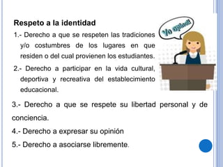 Respeto a la identidad
1.- Derecho a que se respeten las tradiciones
y/o costumbres de los lugares en que
residen o del cual provienen los estudiantes.
2.- Derecho a participar en la vida cultural,
deportiva y recreativa del establecimiento
educacional.
3.- Derecho a que se respete su libertad personal y de
conciencia.
4.- Derecho a expresar su opinión
5.- Derecho a asociarse libremente.
 