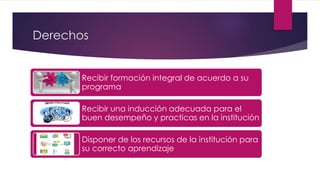 Derechos
Recibir formación integral de acuerdo a su
programa
Recibir una inducción adecuada para el
buen desempeño y practicas en la institución
Disponer de los recursos de la institución para
su correcto aprendizaje
 