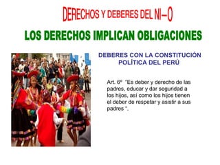 DEBERES CON LA CONSTITUCIÓN
POLÍTICA DEL PERÚ
Art. 6º “Es deber y derecho de las
padres, educar y dar seguridad a
los hijos, así como los hijos tienen
el deber de respetar y asistir a sus
padres “.
 