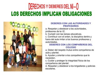 DEBERES CON LAS AUTORIDADES Y
PROFESORES
a. Respetar y obedecer a las autoridades,
profesores de la I.E.
b. Cumplir con las tareas educativas.
c. Contribuir con el orden, la disciplina dentro y
fuera del aula imitar a los buenos profesores y
autoridades.
DEBERES CON LOS COMPAÑEROS DEL
COLEGIO
a. Deber del respeto mutuo entre compañeros de
aula y plantel.
b. Ayudar y orientar a los compañeros que lo
necesiten.
c. Cuidar y proteger la integridad física de los
compañeros del plantel.
d. Respetar y obedecer a los brigadieres y policías
escolares.
 