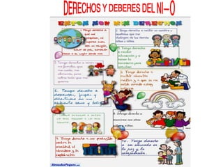 Derechos y deberes del niño