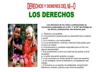 Los derechos de los niños y adolescentes se
encuentran estipulados en el Art. 1° al 22° del Código de
los Niños y Adolescente. Así tenemos que:
a. Derecho a la igualdad
b. A la protección especial para su desarrollo físico material
y social.
c. A un nombre y una nacionalidad.
d. A una alimentación, vivienda y atención adecuadas para
el niño y la madre.
e. A la educación y cuidados especiales para el niño con
alguna discapacidad.
f. A la comprensión y amor por parte de los padres y de la
sociedad.
g. A recibir educación gratuita y a jugar.
h. A ser el primero en recibir ayuda en casos de desastre.
i. A ser protegido contra el abandono y la explotación del
trabajo.
j. A formarse en un espíritu de solidaridad, comprensión,
tolerancia, amistad, justicia y paz entre los pueblos.
 