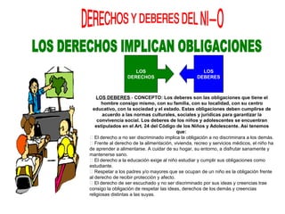 LOS
DERECHOS
LOS
DEBERES
LOS DEBERES.- CONCEPTO: Los deberes son las obligaciones que tiene el
hombre consigo mismo, con su familia, con su localidad, con su centro
educativo, con la sociedad y el estado. Estas obligaciones deben cumplirse de
acuerdo a las normas culturales, sociales y jurídicas para garantizar la
convivencia social. Los deberes de los niños y adolescentes se encuentran
estipulados en el Art. 24 del Código de los Niños y Adolescente. Así tenemos
que:
 El derecho a no ser discriminado implica la obligación a no discriminara a los demás.
 Frente al derecho de la alimentación, vivienda, recreo y servicios médicos, el niño ha
de aprender a alimentarse. A cuidar de su hogar, su entorno, a disfrutar sanamente y
mantenerse sano.
 El derecho a la educación exige al niño estudiar y cumplir sus obligaciones como
estudiante.
 Respetar a los padres y/o mayores que se ocupan de un niño es la obligación frente
al derecho de recibir protección y afecto.
 El derecho de ser escuchado y no ser discriminado por sus ideas y creencias trae
consigo la obligación de respetar las ideas, derechos de los demás y creencias
religiosas distintas a las suyas.
 