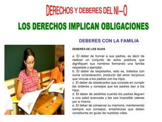 DEBERES CON LA FAMILIA
DEBERES DE LOS HIJOS
a. El deber de honrar a sus padres, es decir de
realizar un conjunto de actos positivos que
dignifiquen sus nombres formando una familia
respetada y ejemplar.
b. El deber de respetarlos, esto es, tratarlos con
suma consideración, producto del amor recíproco
que vincula a los padres con los hijos.
c. El deber de obedecerlos que consiste en cumplir
las ordenes y consejos que los padres dan a los
hijos.
d. El deber de asistirlos cuando los padres lleguen
a una edad avanzada y les sea imposible valerse
por si mismo.
e. El deber de conservar su memoria, manteniendo
siempre sus consejos, enseñanzas que deben
constituirse en guías de nuestras vidas.
 