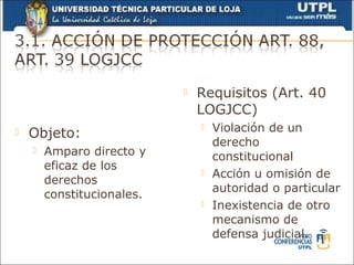    Requisitos (Art. 40
                                LOGJCC)
                                   Violación de un
   Objeto:
                                    derecho
       Amparo directo y            constitucional
        eficaz de los              Acción u omisión de
        derechos
                                    autoridad o particular
        constitucionales.
                                   Inexistencia de otro
                                    mecanismo de
                                    defensa judicial.
 