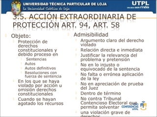    Objeto:                           Admisibilidad
       Protección de                     Argumento claro del derecho
        derechos                           violado
        constitucionales y                Relación directa e inmediata
        debido proceso en                 Justificar la relevancia del
             Sentencias                   problema y pretensión
            Autos                        No en lo injusto o
            Autos definitivos             equivocado de la sentencia
            Resoluciones con             No falta o errónea aplicación
             fuerza de sentencia
                                           de la ley
       En los que se haya
        violado por acción u
                                          No en apreciación de prueba
        omisión derechos                   del Juez
        constitucionales                  Dentro de término
       Cuando se hayan                   No contra Tribunal
        agotado los recursos               Contencioso Electoral que
                                           permita solventar
                                          una violación grave de
 