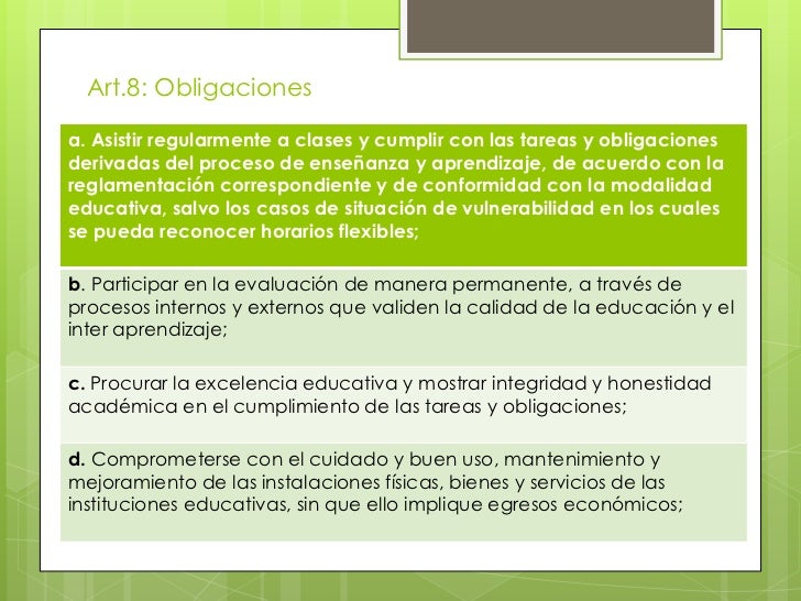 Derechos y obligaciones de los Estudiantes