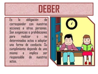 DEBER
Es
la
obligación
de
corresponder con nuestras
acciones a otras personas.
Son exigencias o prohibiciones
para
realizar
o
no
determinados actos o adoptar
una forma de conducta. Su
cumplimiento depende de uno
mismo e implica ser
responsable de nuestros
actos.

 