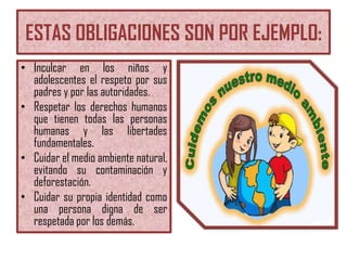 ESTAS OBLIGACIONES SON POR EJEMPLO:
• Inculcar en los niños y
adolescentes el respeto por sus
padres y por las autoridades.
• Respetar los derechos humanos
que tienen todas las personas
humanas y las libertades
fundamentales.
• Cuidar el medio ambiente natural,
evitando su contaminación y
deforestación.
• Cuidar su propia identidad como
una persona digna de ser
respetada por los demás.

 