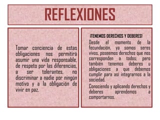 REFLEXIONES
¡TENEMOS DERECHOS Y DEBERES!

Tomar conciencia de estas
obligaciones nos permitirá
asumir una vida responsable,
de respeto por las diferencias,
a ser tolerantes, no
discriminar a nadie por ningún
motivo y a la obligación de
vivir en paz.

Desde el momento de la
fecundación, ya somos seres
vivos, poseemos derechos que nos
corresponden a todos; pero
también tenemos deberes u
obligaciones a que debemos
cumplir para así integrarnos a la
sociedad.
Conociendo y aplicando derechos y
deberes
aprendemos
a
comportarnos.

 