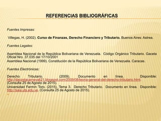 REFERENCIAS BIBLIOGRÁFICAS
Fuentes Impresas:
Villegas, H. (2002). Curso de Finanzas, Derecho Financiero y Tributario. Buenos Aires: Astrea.
Fuentes Legales:
Asamblea Nacional de la República Bolivariana de Venezuela. Código Orgánico Tributario. Gaceta
Oficial Nro. 37.035 del 17/10/2001
Asamblea Nacional (1999). Constitución de la República Bolivariana de Venezuela. Caracas.
Fuentes Electrónicas:
Derecho Tributario. (2009). Documento en línea. Disponible:
http://dacostacarnevali21.blogspot.com/2009/08/teoria-general-del-derecho-tributario.html.
(Consulta 25 de Agosto de 2015).
Universidad Fermín Toro. (2015). Tema 3. Derecho Tributario. Documento en línea. Disponible:
http://saia.uts.edu.ve. (Consulta 25 de Agosto de 2015).

 