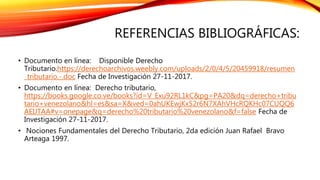 REFERENCIAS BIBLIOGRÁFICAS:
• Documento en línea: Disponible Derecho
Tributario.https://derechoarchivos.weebly.com/uploads/2/0/4/5/20459918/resumen
_tributario.-.doc Fecha de Investigación 27-11-2017.
• Documento en línea: Derecho tributario,
https://books.google.co.ve/books?id=V_Exu92RL1kC&pg=PA20&dq=derecho+tribu
tario+venezolano&hl=es&sa=X&ved=0ahUKEwjKx52r6N7XAhVHcRQKHc07CUQQ6
AEIJTAA#v=onepage&q=derecho%20tributario%20venezolano&f=false Fecha de
Investigación 27-11-2017.
• Nociones Fundamentales del Derecho Tributario, 2da edición Juan Rafael Bravo
Arteaga 1997.
 
