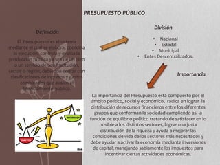 PRESUPUESTO PÚBLICO
El Presupuesto es el sistema
mediante el cual se elabora, coordina
la ejecución, controla y evalúa la
producción pública ya sea de un bien
o un servicio de una institución,
sector o región, debiendo contar con
clasificaciones de ingresos y gastos
combinados que avalen el
financiamiento público.
• Nacional
• Estadal
• Municipal
• Entes Descentralizados.
La importancia del Presupuesto está compuesto por el
ámbito político, social y económico, radica en lograr la
distribución de recursos financieros entre los diferentes
grupos que conforman la sociedad cumpliendo así la
función de equilibrio político tratando de satisfacer en lo
posible a los distintos sectores, lograr una justa
distribución de la riqueza y ayuda a mejorar las
condiciones de vida de los sectores más necesitados y
debe ayudar a activar la economía mediante inversiones
de capital, manejando sabiamente los impuestos para
incentivar ciertas actividades económicas.
Definición
Importancia
División
 
