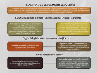 CLASIFICACION DE LOS INGRESOS PUBLICOS
Los ingresos públicos pueden definirse de manera general y sencilla como todas aquellas entradas de dinero que
recibe el Estado y que le permiten financiar la satisfacción de necesidades de la colectividad, es decir, que le permiten
financiar el gasto público y cumplir su función dentro de la sociedad.
Clasificación de los Ingresos Públicos Según el Criterio Financiero:
Ordinarios : Son aquellos que el Estado recibe
en forma periódica, puede repetir su
recaudación período tras período, y su
generación no agota la fuente de donde
provienen ni compromete el patrimonio actual
o futuro del Estado y sus entes.
Extraordinarios: Presentan característica
distintiva que la fuente que los genera no
permite su repetición continua y periódica, y
afecta o compromete la disminución del
patrimonio del Estado en el presente o en el
futuro.
Según la legislación venezolana se clasifican en:
Corriente - Ordinarios: Se entiende como
ingreso ordinario el recurrente
Ingresos de capital - Extraordinarios: son
ingresos no recurrente, aquellos que se
originan eventualmente y que no excedan de
3 años de vigencia.
Por la Potestad del Estado:
Ingresos Originarios: Son aquellos que
provienen de la actividad que realiza un ente
público . Ejemplo PDVSA.
Ingresos Derivados: Son aquellos donde el
Estado interviene coactivamente en la
actividad económica de los particulares es
decir que contribuyan con el ingreso publico
ejemplo los tributos.
 