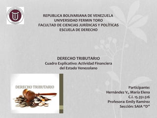 REPUBLICA BOLIVARIANA DE VENEZUELA
UNIVERSIDAD FERMIN TORO
FACULTAD DE CIENCIAS JURÍDICAS Y POLÍTICAS
ESCUELA DE DERECHO
DERECHO TRIBUTARIO
Cuadro Explicativo: Actividad Financiera
del Estado Venezolano
Participante:
Hernández V., María Elena
C.I. 15.351.516
Profesora: Emily Ramírez
Sección: SAIA “D”
 