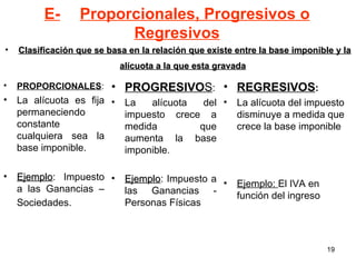 E- Proporcionales, Progresivos o Regresivos PROPORCIONALES :   La alícuota es fija permaneciendo constante cualquiera sea la base imponible. Ejemplo : Impuesto a las Ganancias – Sociedades.   PROGRESIVO S :  La alícuota del impuesto crece a medida que aumenta la base imponible.  Ejemplo : Impuesto a las Ganancias - Personas Físicas   Clasificación que se basa en la relación que existe entre la base imponible y la alícuota a la que esta gravada   REGRESIVOS :   La alícuota del impuesto disminuye a medida que crece la base imponible Ejemplo:  El IVA en función del ingreso 