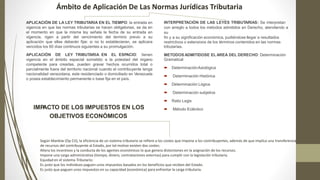 APLICACIÓN DE LA LEY TRIBUTARIA EN EL TIEMPO: la entrada en
vigencia en que las normas tributarias se hacen obligatorias, se da en
el momento en que la misma ley señala la fecha de su entrada en
vigencia. rigen a partir del vencimiento del termino previo a su
aplicación que ellas deberán fijar. si no lo establecieran, se aplicara
vencidos los 60 días continuos siguientes a su promulgación.
APLICACIÓN DE LEY TRIBUTARIA EN EL ESPACIO: tienen
vigencia en el ámbito espacial sometido a la potestad del órgano
competente para crearlas. pueden gravar hechos ocurridos total o
parcialmente fuera del territorio nacional cuando el contribuyente tenga
nacionalidad venezolana, este residenciado o domiciliado en Venezuela
o posea establecimiento permanente o base fija en el país.
INTERPRETACIÓN DE LAS LEYES TRIBUTARIAS: Se interpretan
con arreglo a todos los métodos admitidos en Derecho, atendiendo a
su
fin y a su significación económica, pudiéndose llegar a resultados
restrictivos o extensivos de los términos contenidos en las normas
tributarias.
METODOS ADMITIDOSE EL AREA DEL DERECHO: Determinación
Gramatical
 DeterminaciónAxiológica
 Determinación Histórica
 Determinación Lógica
 Determinación subjetiva
 Ratio Legis
 Método Ecléctico
Ámbito de Aplicación De Las Normas Jurídicas Tributaria
IMPACTO DE LOS IMPUESTOS EN LOS
OBJETIVOS ECONÓMICOS
Según Mankiw (Op Cit), la eficiencia de un sistema tributario se refiere a los costes que impone a los contribuyentes, además de que implica una transferencia
de recursos del contribuyente al Estado, por tal motivo existen dos costes:
Altera los incentivos y la conducta de los agentes económicos lo que genera distorsiones en la asignación de los recursos.
Impone una carga administrativa (tiempo, dinero, contrataciones externas) para cumplir con la legislación tributaria.
Equidad en el sistema Tributario:
Es justo que los individuos paguen unos impuestos basados en los beneficios que reciben del Estado.
Es justo que paguen unos impuestos en su capacidad (económica) para enfrentar la carga tributaria.
 