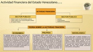 Actividad Financiera del Estado Venezolano…..
FASE I
Determinación de necesidades publicas
Gasto publico como causa del gasto público
El ingreso Publico
Inversión
Financiamiento
Distribución de dividendos
ACTIVIDAD FINANCIERA
SECTOR PUBLICO SECTOR PUBLICO
ECONOMICA
La actividad general del Estado, encaminada al
cumplimiento de sus fines de utilidad general, tiene
una dimensión económica. Se explica por cuanto
debe diligenciar la obtención e inversión de recursos
necesarios para el cumplimiento de tales fines. En
consecuencia, se declara por muchos autores que
tratamiento de las Finanzas Públicas tiene por objeto
el estudio teórico de los problemas que entraña la
actividad económica del Estado, encaminadas a la
satisfacción de las necesidades colectivas.
No se puede negar el aspecto sociológico de la
actividad financiera. La actuación económica de los
entes públicos, aún persiguiendo fines meramente
fiscales e implica siempre, aunque no se lo
proponga el Estado, efectos distributivos. Por otra
parte, se reconoce en las finanzas funcionales que
el impuesto tiene objetivos persigue fines extra
fiscales; tales como, fines sociales, económicos,
socio-políticos y demográficos.
SOCIOLOGICA
La naturaleza política existe también en el fenómeno
financiero. En efecto, si la actividad financiera constituye
una parte de la actividad administrativa y esta, a su vez,
esta integrada por el conjunto de actividades destinadas al
cumplimiento de fines de utilidad general, es evidente que
sólo podrá tenerse un concepto preciso de la actividad
financiera partiendo de una noción clara de la organización
y de los fines del Estado. El Concepto de la actividad
financiera no puede marchar separado del de soberanía
política, el sujeto activo de esa gestión es el Estado, ente
político por excelencia y los recursos económicos son
obtenidos de la economía privada.
POLITICA
TEORIA SOBRE LA ACTIVIDAD FINACIERA
 
