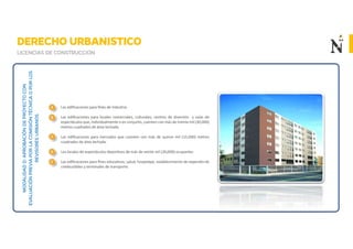 MODALIDAD
D:
APROBACIÓN
DE
PROYECTO
CON
EVALUACIÓN
PREVIA
POR
LA
COMISIÓN
TÉCNICA
O
POR
LOS
REVISORES
URBANOS
 