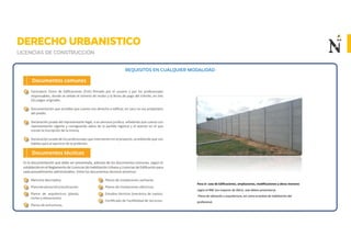 REQUISITOS EN CUALQUIER MODALIDAD
 