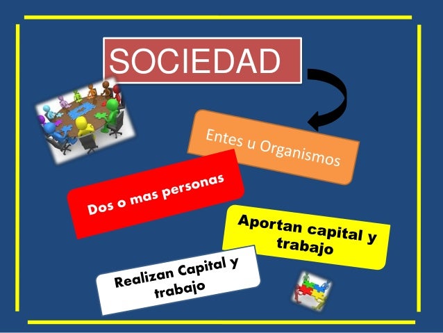 mapa mental sociedad mercantil mapa mental sociedad mercantil
