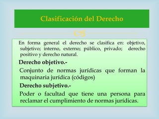 Clasificación del Derecho

                       
En forma general el derecho se clasifica en: objetivo,
 subjetivo; interno, externo; público, privado; derecho
 positivo y derecho natural.
Derecho objetivo.-
Conjunto de normas jurídicas que forman la
maquinaria jurídica (códigos)
Derecho subjetivo.-
Poder o facultad que tiene una persona para
reclamar el cumplimiento de normas jurídicas.
 