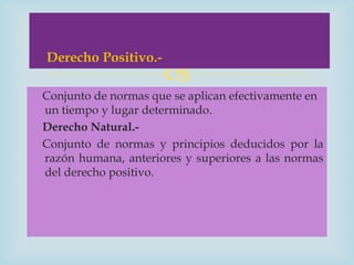 Derecho Positivo.-
                     
Conjunto de normas que se aplican efectivamente en
un tiempo y lugar determinado.
Derecho Natural.-
Conjunto de normas y principios deducidos por la
razón humana, anteriores y superiores a las normas
del derecho positivo.
 