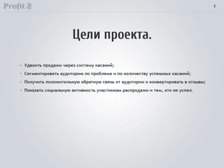 Техника множественных касаний (Direct-Mail)