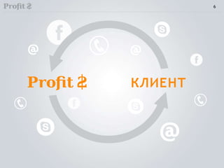 Техника множественных касаний (Direct-Mail)