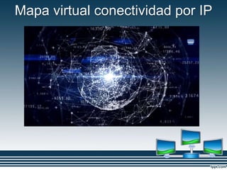 Mapa virtual conectividad por IP
 