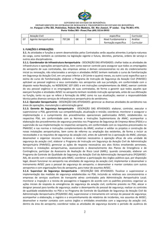 GOVERNO DO ESTADO DE RONDÔNIA
DEPARTAMENTO DE ESTRADAS DE RODAGEM E TRANSPORTES DO ESTADO DE RONDÔNIA
Av. Farquar c/Pio XII, Pedrinhas, Palácio Rio Madeira, Ed. Rio Jamari, 5º andar. Cep 76.801.470.
Porto Velho/RO –Fone/Fax (69) 3216-5933
________________________________________________________________________________________________________
2
Aviação Civil específica Curricular
07 Agente Aeroportuário 797,08 08 40H Nível Fundamental e
formação específica
Análise
Curricular
3. FUNÇÕES E ATRIBUIÇÕES
3.1. As atividades e funções a serem desenvolvidas pelos Contratados serão aquelas atinentes à própria natureza
do cargo, como também as constantes na legislação vigente e futura, decretos, portarias, ordens de serviço e
outros atos disciplinadores.
3.1.1. Coordenador de Infraestrutura Aeroportuária - DESCRIÇÃO DAS ATIVIDADES: chefiar todas as atividades de
infraestrutura e operações aeroportuárias, bem como exercer controle para assegurar que todos os empregados
do aeroporto de suas contratadas, das empresas aéreas e demais concessionárias no ato do credenciamento
inicial ou renovação, não relacionados a serviços e atividades AVSEC tenham realizado o curso de Familiarização
em Segurança da Aviação Civil, em um prazo inferior a 24 (vinte e quatro) meses, ou outro curso específico que o
exima do curso de Familiarização; elaborar o Programa de Instrução de Segurança da Aviação Civil (PIAVSEC)
aplicável ao pessoal orgânico e seus contratados nos aeroportos sob sua jurisdição, em conformidade com o
disposto nesta Resolução, na NOSER/IAC 107-1001 e em instruções complementares da ANAC; exercer controle
do seu pessoal orgânico e os empregados de suas contratadas, de forma a garantir que todos aqueles que
exerçam funções e atividades AVSEC no aeroporto tenham recebido instrução apropriada, antes de sua efetivação
na função, tanto no que se refere à formação do APAC como na sua atualização; exercer a responsabilidade
técnica pelos diversos serviços de infraestrutura aeroportuária do aeródromo.
3.1.2. Operador Aeroportuário - DESCRIÇÃO DAS ATIVIDADES: gerenciar as diversas atividades do aeródromo nas
áreas de operações, manutenção e administração geral.
3.1.3. Gerente de Segurança Aeroportuário - DESCRIÇÃO DAS ATIVIDADES: elaborar, controlar, executar e
supervisionar o PSA, garantindo sua compatibilização, atualização e revisão; coordenar, monitorar e assegurar a
implementação e o cumprimento dos procedimentos operacionais padronizados AVSEC, estabelecidos no
respectivo PSA, em conformidade com as Normas e Instruções Suplementares da ANAC; acompanhar a
elaboração dos procedimentos de segurança previstos nos Programas de Segurança de Empresa Aérea (PSEA) e a
supervisão da sua implementação no respectivo aeroporto, em conformidade com os requisitos preconizados no
PNAVSEC e nas normas e instruções complementares da ANAC; analisar e validar os projetos e construção de
novas instalações aeroportuárias, bem como de reforma ou ampliação das existentes, de forma a incluir as
necessidades e os requisitos de segurança da aviação civil, antes de submetê-los à aprovação da ANAC; planejar,
desenvolver e organizar recursos humanos e materiais necessários à operação eficaz de uma unidade de
segurança da aviação civil; elaborar o Programa de Instrução em Segurança da Aviação Civil de Administração
Aeroportuária (PIAVSEC); gerenciar as ações de resposta necessárias aos atos ilícitos envolvendo aeronaves,
terminais e instalações aeroportuárias, assessorando o desenvolvimento dos Planos de Emergência e de
Contingência; participar da Assessoria de Avaliação de Risco Local (AARL), quando convocado; elaborar um
Programa de Controle de Qualidade de Segurança da Aviação Civil da Administração Aeroportuária (PCQAVSEC-
AA), de acordo com o estabelecido pela ANAC; coordenar a participação dos órgãos públicos que, por disposição
legal, devam funcionar no aeroporto nas atividades de segurança da aviação civil; implementar e desenvolver o
treinamento AVSEC para o pessoal de segurança do aeroporto; e desenvolver e manter contatos com outros
aeroportos e com organizações fora do aeroporto, para tratar de assuntos AVSEC.
3.1.4. Supervisor de Segurança Aeroportuária - DESCRIÇÃO DAS ATIVIDADES: fiscalizar e supervisionar a
implementação das medidas de segurança estabelecidas no PSA, incluindo as relativas aos concessionários e
empresas de serviços auxiliares de transporte aéreo contratados pela Administração Aeroportuária Local;
monitorar a inspeção e a revista de passageiros e bagagens de acordo com os padrões previstos; organizar as
ações iniciais de resposta às emergências de segurança da aviação civil, conforme previsto no PSA; alocar e
designar pessoal para tarefas de segurança; avaliar o desempenho do pessoal de segurança; realizar os controles
de qualidade estabelecidos no PSA e no Programa de Controle de Qualidade de Segurança da Aviação Civil da
Administração Aeroportuária (PCQAVSEC-AA); supervisionar o treinamento em serviço do pessoal de segurança;
acompanhar a elaboração, o registro e o encaminhamento de relatórios de incidentes, nos assuntos de AVSEC;
desenvolver e manter contatos com outros órgãos e entidades envolvidos com a segurança da aviação civil,
dentro da área do aeroporto; coordenar todas as atividades de segurança durante o período de ausência do
 