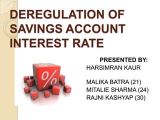 DEREGULATION OF
SAVINGS ACCOUNT
INTEREST RATE
               PRESENTED BY:
            HARSIMRAN KAUR
     (19)
            MALIKA BATRA (21)
            MITALIE SHARMA (24)
            RAJNI KASHYAP (30)
 