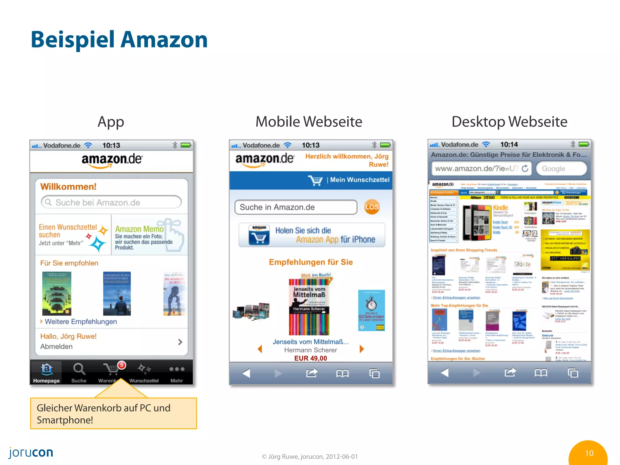 Beispiel Amazon


             App                Mobile Webseite                    Desktop Webseite




Gleicher Warenkorb auf PC und
Smartphone!


                                © Jörg Ruwe, jorucon, 2012-06-01                      10
 