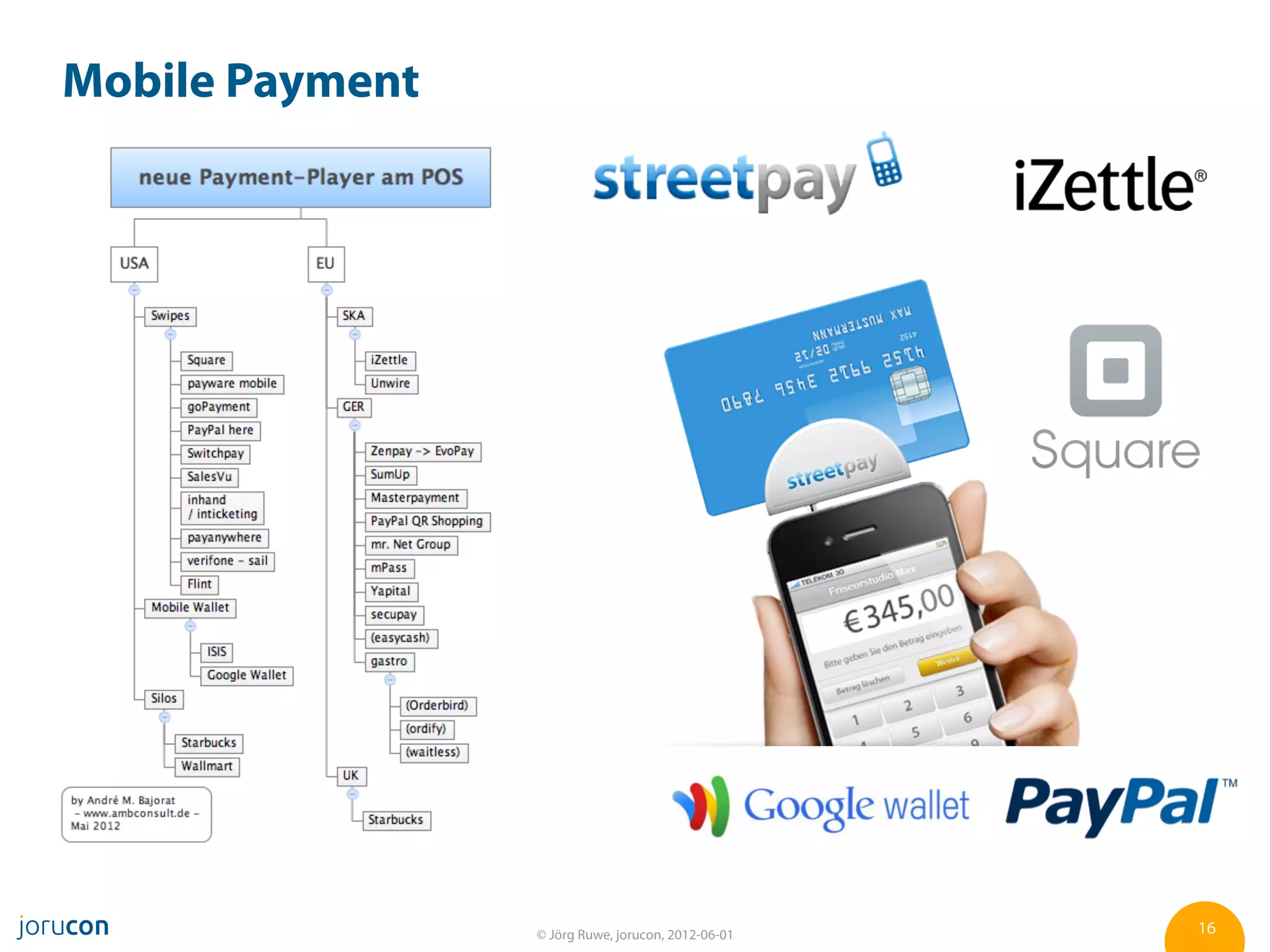 Mobile Payment




                 © Jörg Ruwe, jorucon, 2012-06-01   16
 