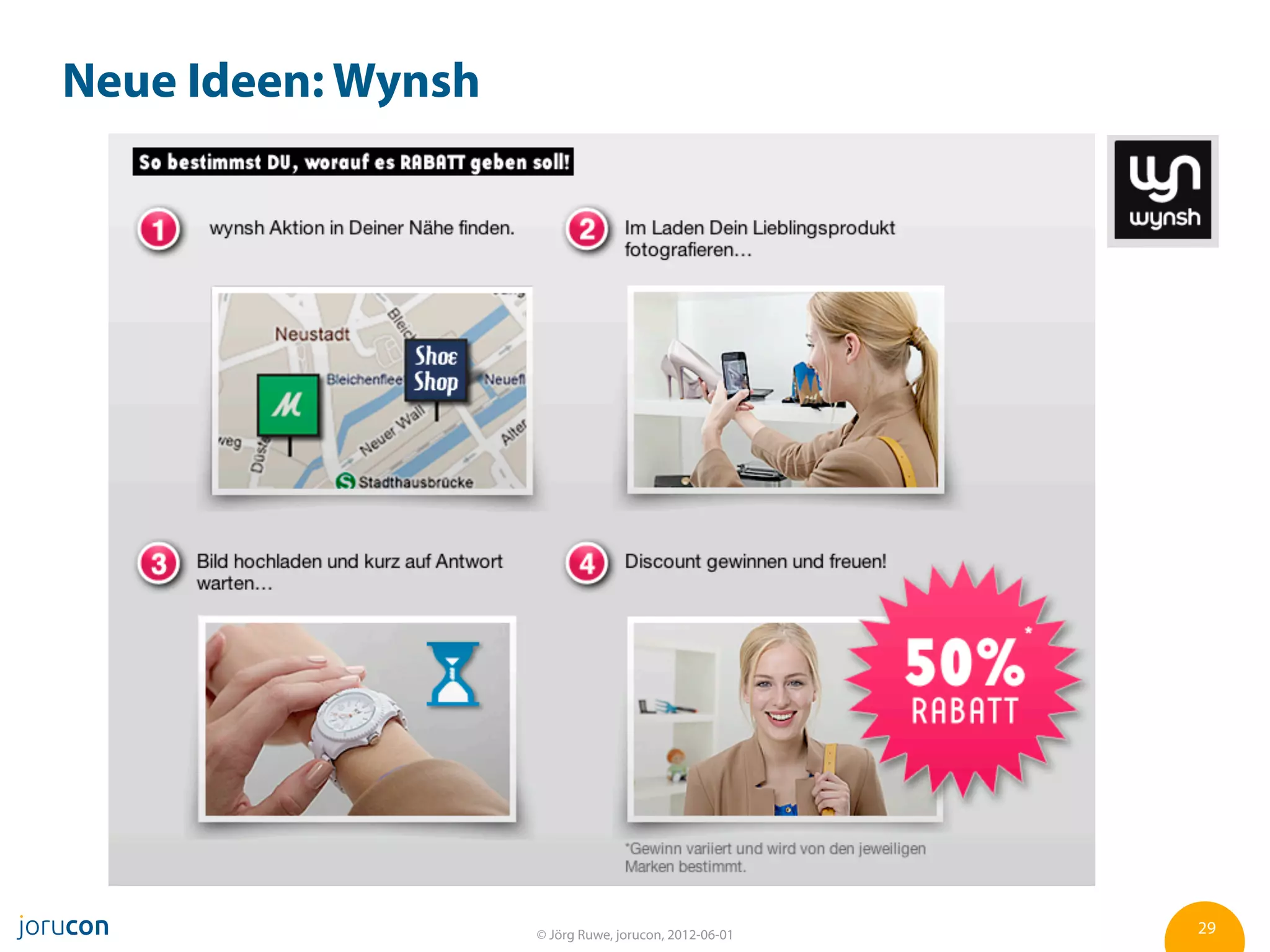 Neue Ideen: Wynsh




                    © Jörg Ruwe, jorucon, 2012-06-01   29
 