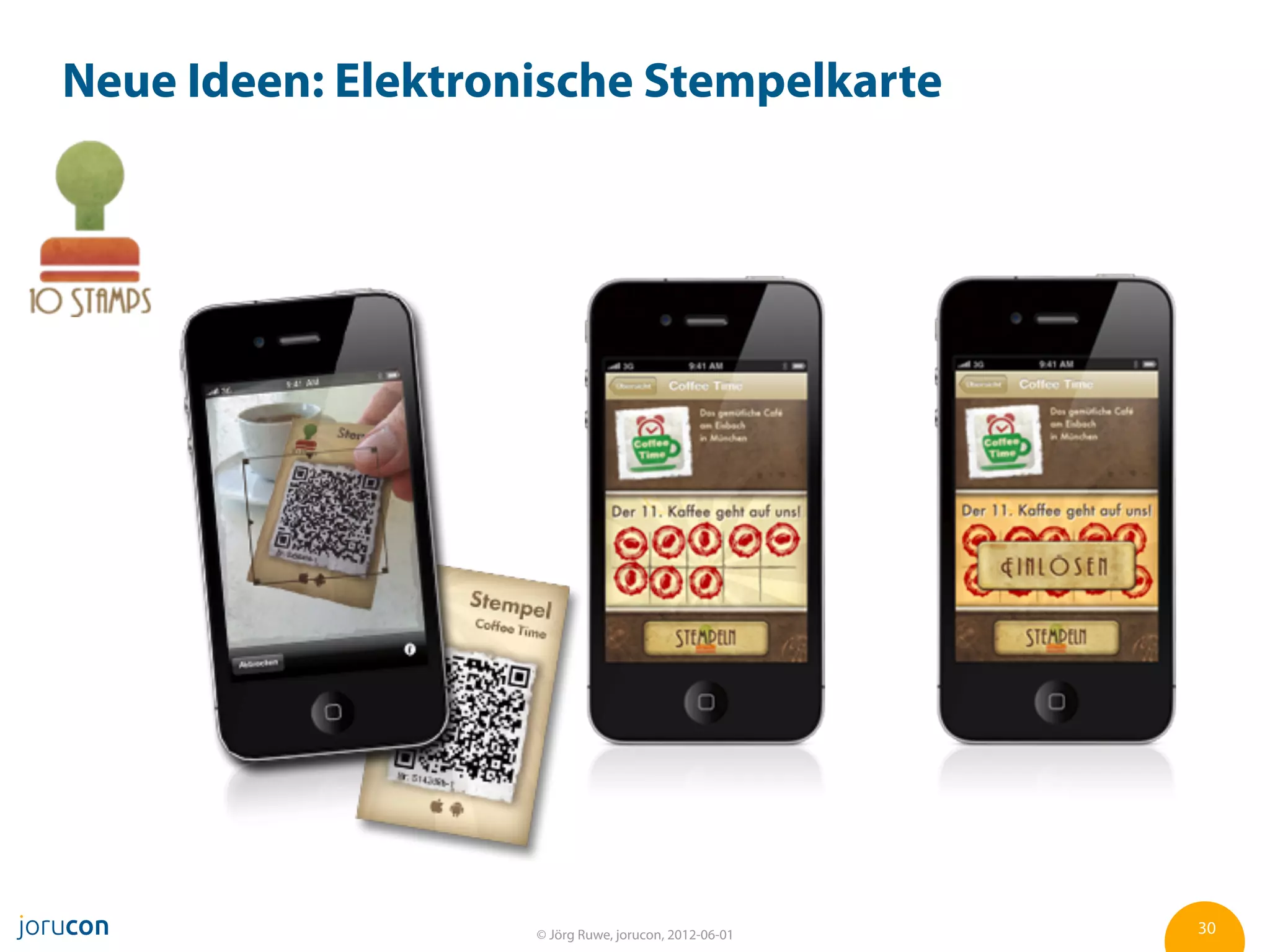 Neue Ideen: Elektronische Stempelkarte




                    © Jörg Ruwe, jorucon, 2012-06-01   30
 