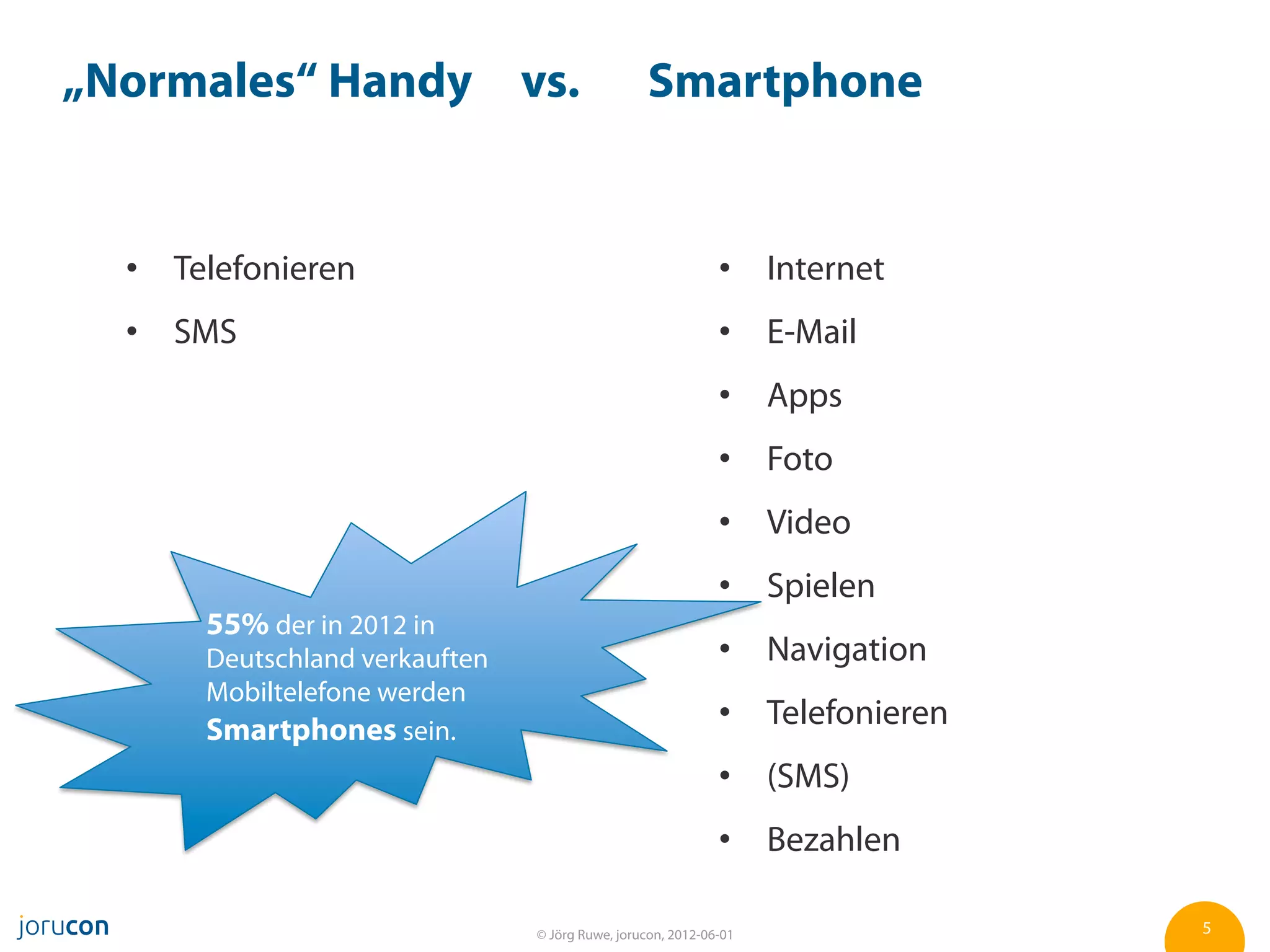 „Normales“ Handy vs.                             Smartphone


    Telefonieren                                                Internet
    SMS                                                         E-Mail
                                                                Apps
                                                                Foto
                                                                Video
                                                                Spielen
      55% der in 2012 in
      Deutschland verkauften                                    Navigation
      Mobiltelefone werden
      Smartphones sein.
                                                                Telefonieren
                                                                (SMS)
                                                                Bezahlen

                               © Jörg Ruwe, jorucon, 2012-06-01                5
 