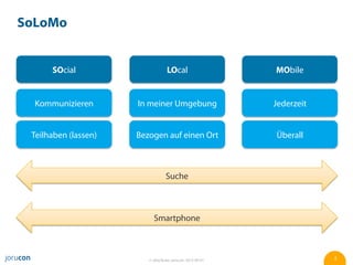SoLoMo


      SOcial                       LOcal                    MObile


  Kommunizieren       In meiner Umgebung                    Jederzeit


 Teilhaben (lassen)   Bezogen auf einen Ort                 Überall



                                  Suche



                           Smartphone



                         © Jörg Ruwe, jorucon, 2012-06-01               2
 