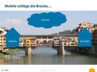 Mobile schlägt die Brücke…


                    Internet




  Daheim                                               Geschäft




                    © Jörg Ruwe, jorucon, 2012-06-01              3
 